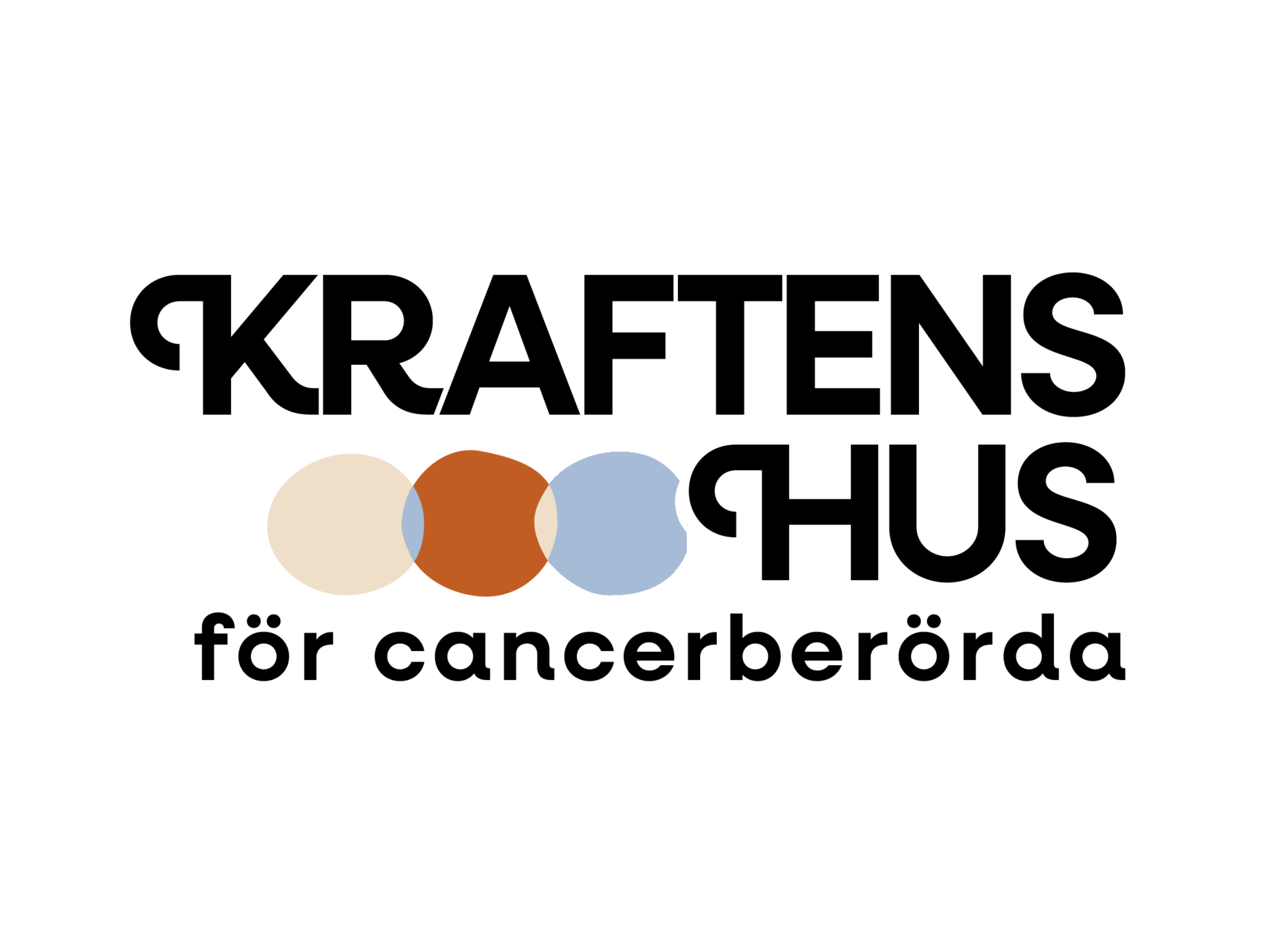 Logotyp för Kraftens Hus med texten "stöd för cancerberörda", i blå och gul. 