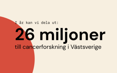 Vi delar ut 26 miljoner till cancerforskningen!